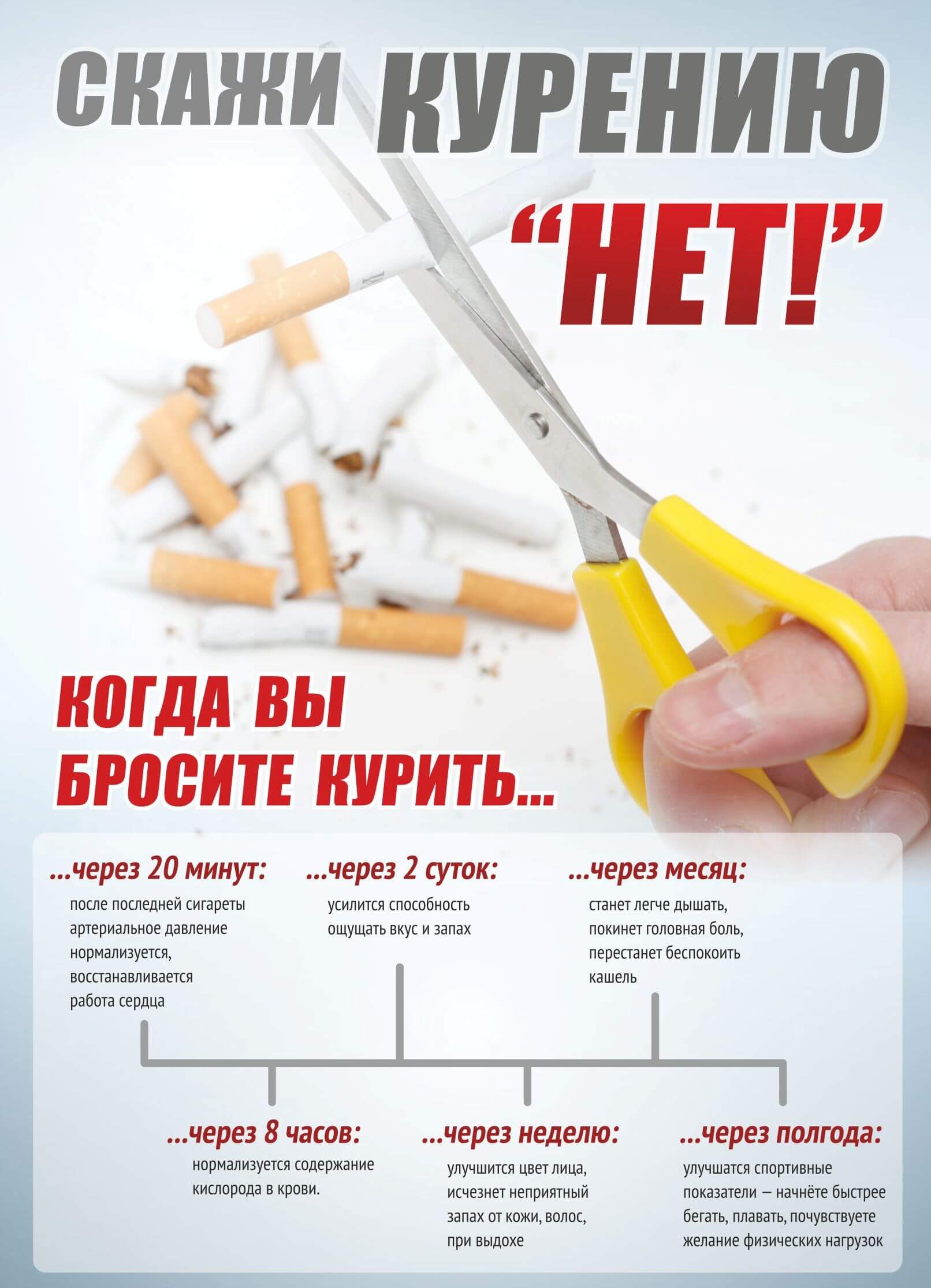 Всемирный день без табака 31 мая 2021